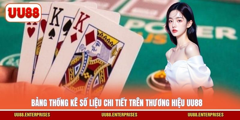 Bảng thống kê số liệu chi tiết trên thương hiệu UU88